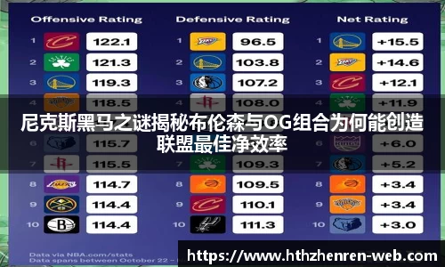 尼克斯黑马之谜揭秘布伦森与OG组合为何能创造联盟最佳净效率